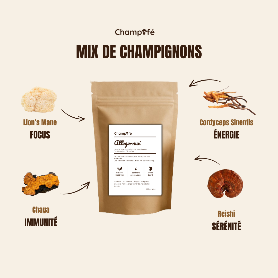 Allège-moi – Le café aux champignons