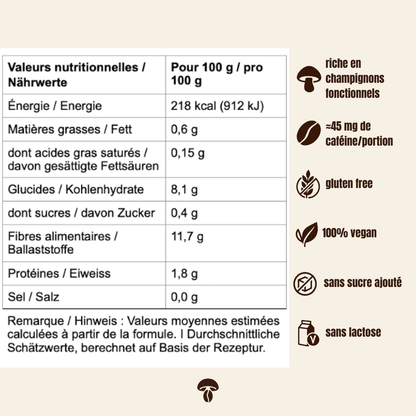 Allège-moi – Le café aux champignons